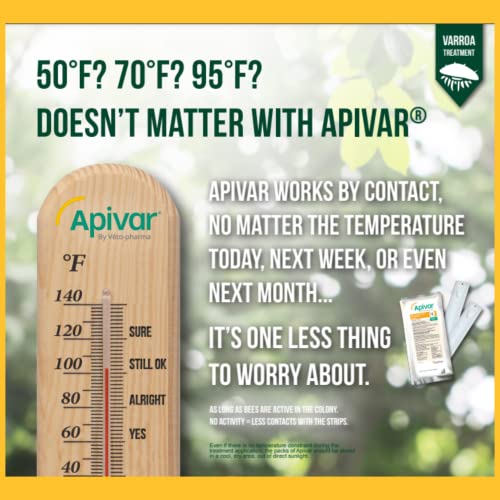 Apivar Varroa Mite Treatment Strips-Supplies-4 Pack-Foxhound Bee Company