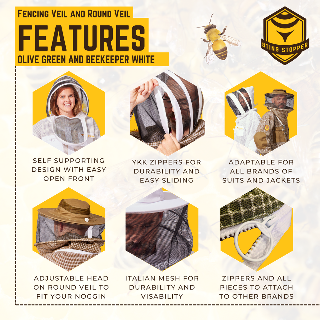 Replacement Beekeeping Veil-Foxhound Bee Company