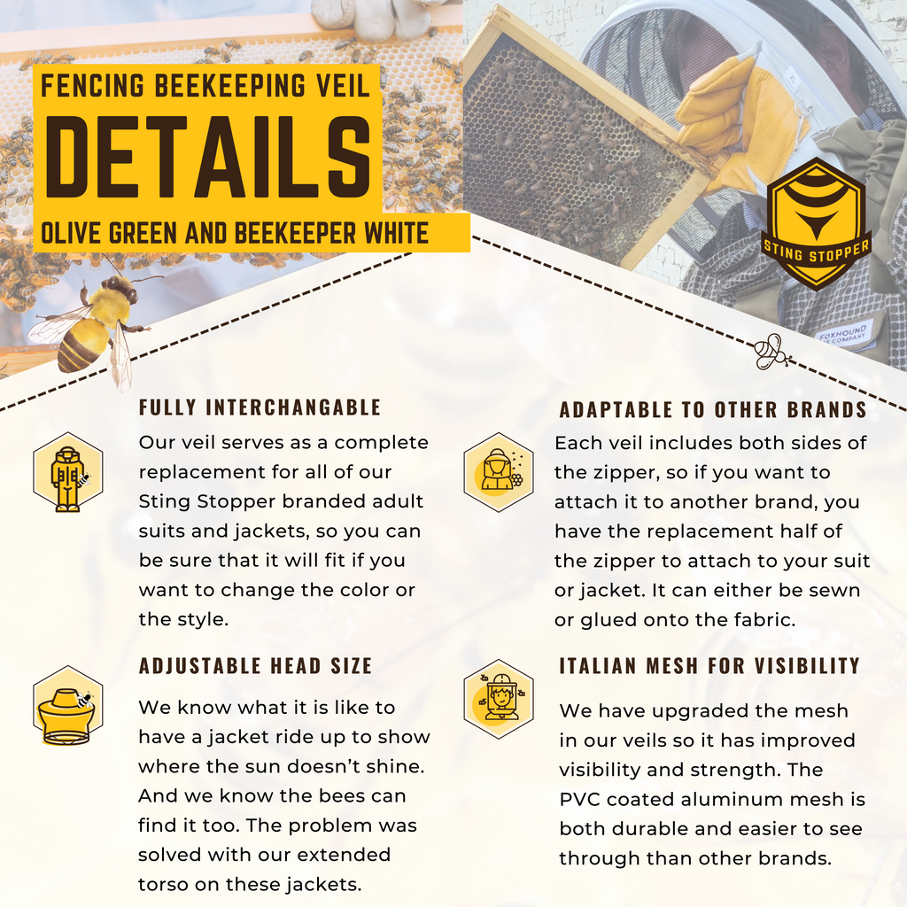 Replacement Beekeeping Veil-Foxhound Bee Company