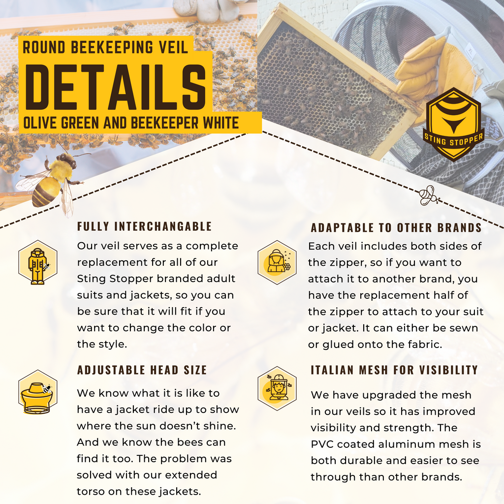 Replacement Beekeeping Veil-Foxhound Bee Company